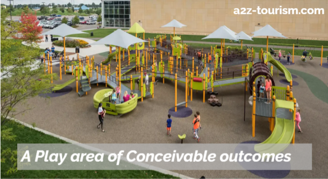 A Play area of Conceivable outcomes